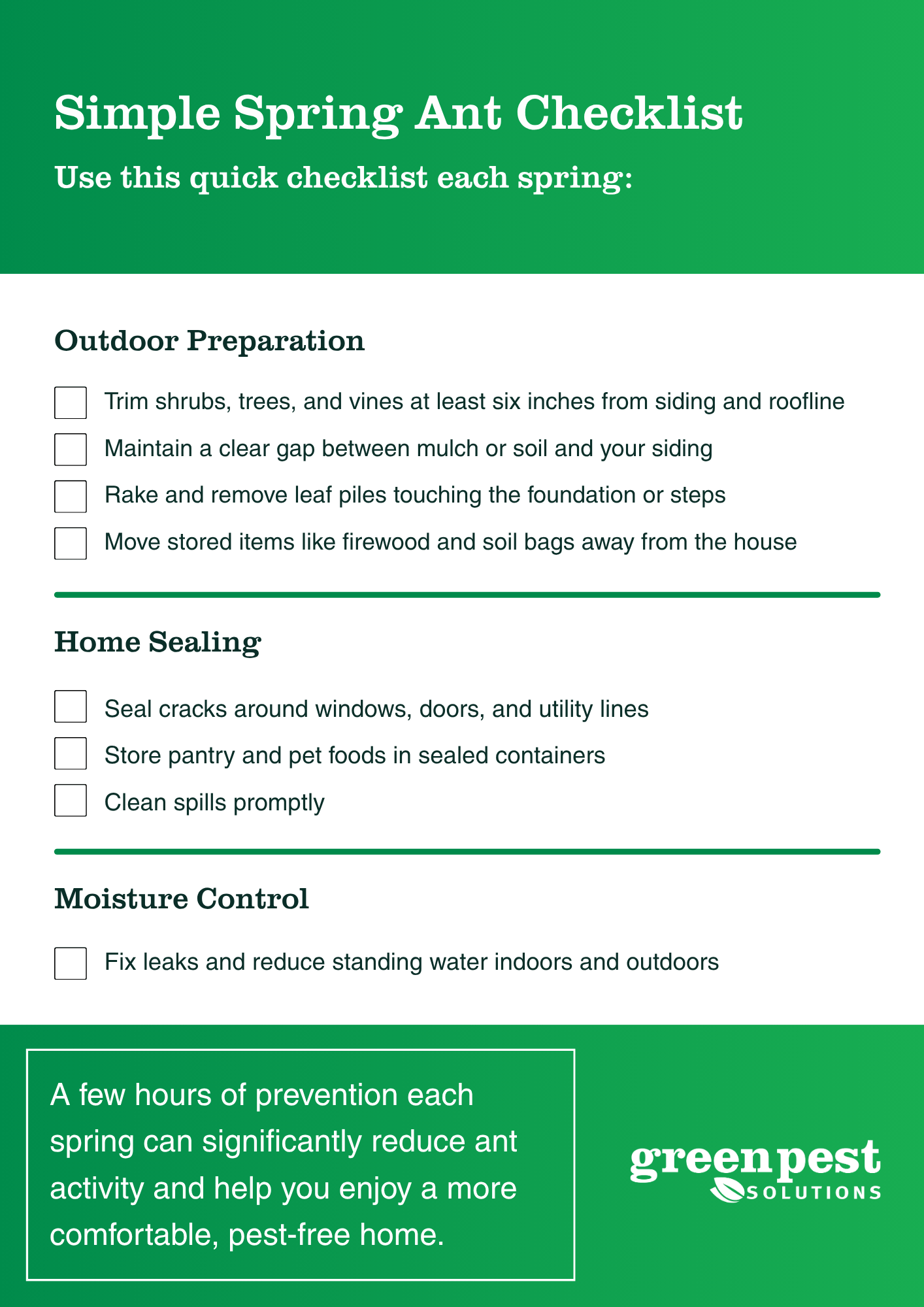 Spring Ant Prevention Checklist