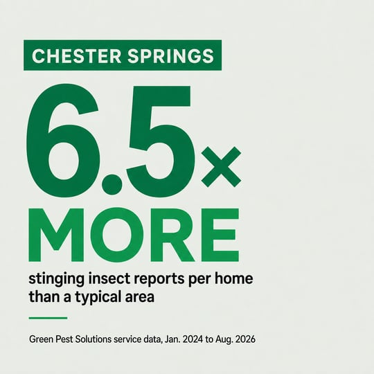 PA stinging insect report